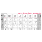 Stolový kalendár stĺpcový 29,7 x 13,8 cm - Plánovací 2026