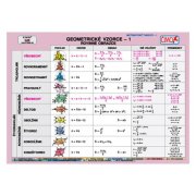 Školský súbor kartičiek - Matematika (1-12)