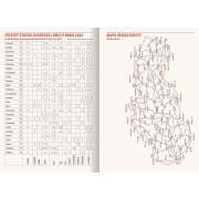 Diár týždenný B5 16,5 x 24,5 cm Manager 2026 - modrý