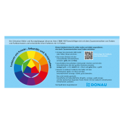 Vodové farby DONAU 12 farieb + beloba