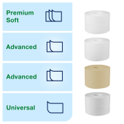 Zásobník na bezdutinkový toaletný papier TORK Mid-size Twin T7