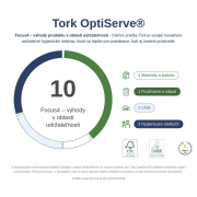 Zásobník na 4 kotúče bezdutinkového toaletného papiera Tork OptiServe, čierny T7